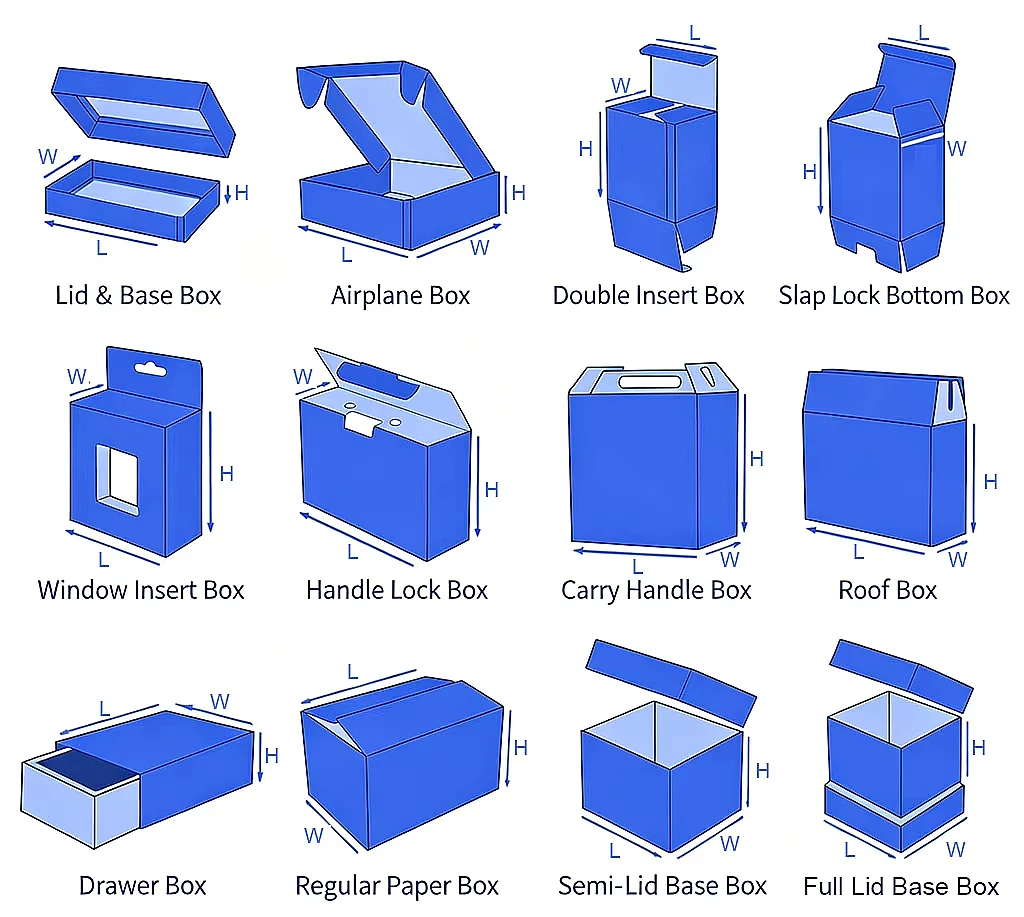 Packaging box size and craft detail Zhengyang Printing Dongguan