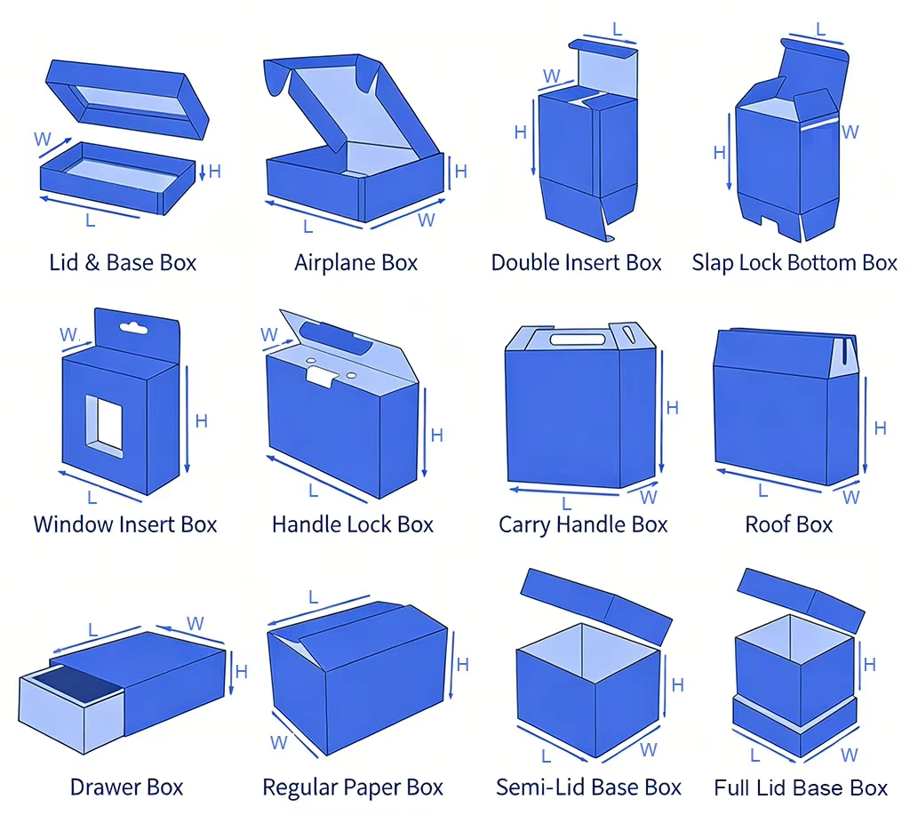Common box structure diagrams lid-top drawer mailer box - Zhengyang Printing Dongguan Guangdong